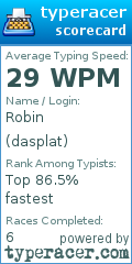 Scorecard for user dasplat