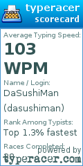 Scorecard for user dasushiman
