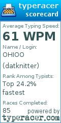 Scorecard for user datknitter