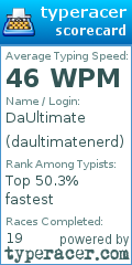 Scorecard for user daultimatenerd