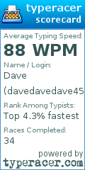 Scorecard for user davedavedave4567
