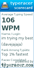 Scorecard for user davejajaja