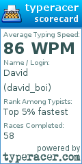 Scorecard for user david_boi