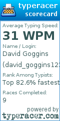 Scorecard for user david_goggins123
