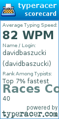 Scorecard for user davidbaszucki