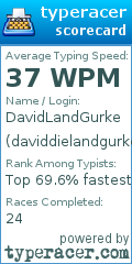 Scorecard for user daviddielandgurke