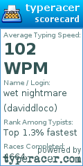 Scorecard for user daviddloco