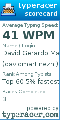 Scorecard for user davidmartinezhi