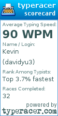 Scorecard for user davidyu3