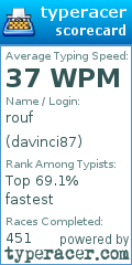 Scorecard for user davinci87