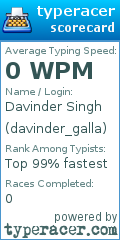 Scorecard for user davinder_galla