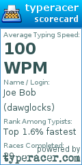 Scorecard for user dawglocks