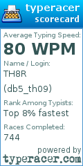 Scorecard for user db5_th09