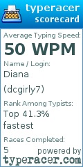 Scorecard for user dcgirly7