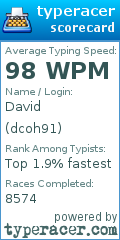 Scorecard for user dcoh91