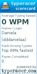 Scorecard for user dddanielaa