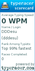 Scorecard for user dddesu