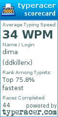 Scorecard for user ddkillerx