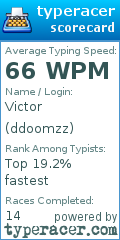 Scorecard for user ddoomzz
