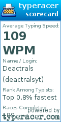 Scorecard for user deactralsyt