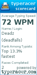 Scorecard for user deadfalls