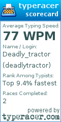 Scorecard for user deadlytractor