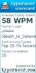Scorecard for user death_to_3alawies