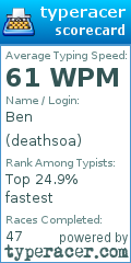 Scorecard for user deathsoa