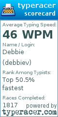 Scorecard for user debbiev