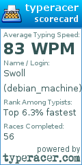 Scorecard for user debian_machine