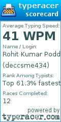 Scorecard for user deccsme434
