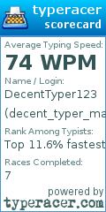 Scorecard for user decent_typer_man