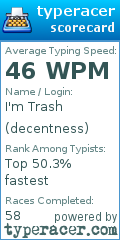 Scorecard for user decentness