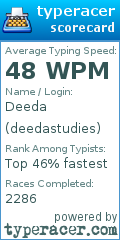 Scorecard for user deedastudies