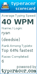 Scorecard for user deedsie