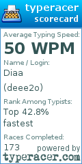 Scorecard for user deee2o