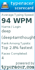 Scorecard for user deep4amthoughts
