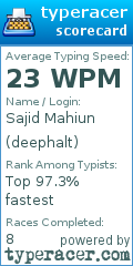Scorecard for user deephalt