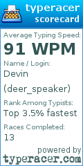 Scorecard for user deer_speaker