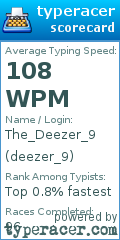 Scorecard for user deezer_9
