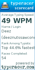 Scorecard for user deeznutssawconcandace