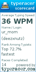 Scorecard for user deezxnutz