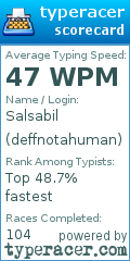 Scorecard for user deffnotahuman