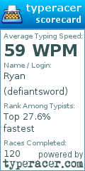 Scorecard for user defiantsword