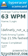 Scorecard for user definetly_not_a_guest