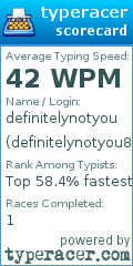 Scorecard for user definitelynotyou89