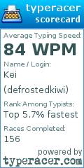 Scorecard for user defrostedkiwi