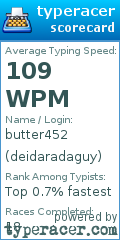 Scorecard for user deidaradaguy