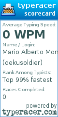 Scorecard for user dekusoldier