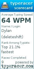 Scorecard for user deleteshift